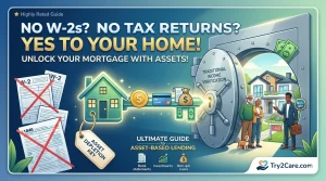 asset based mortgage lenders no tax returns